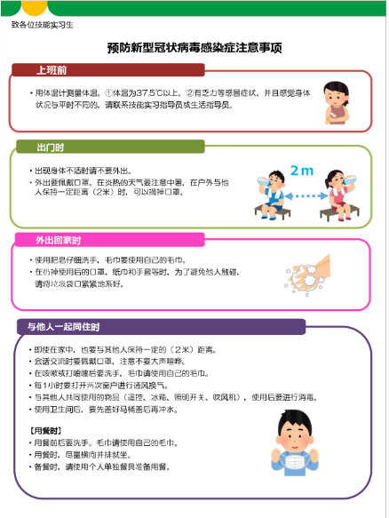 新冠防治注意事項(xiàng).png 新冠防治注意事項(xiàng).png