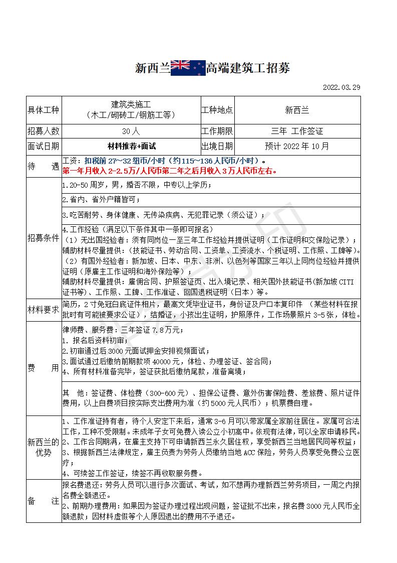 zz-新西蘭高端招工簡(jiǎn)章22.03(1)_01.jpg