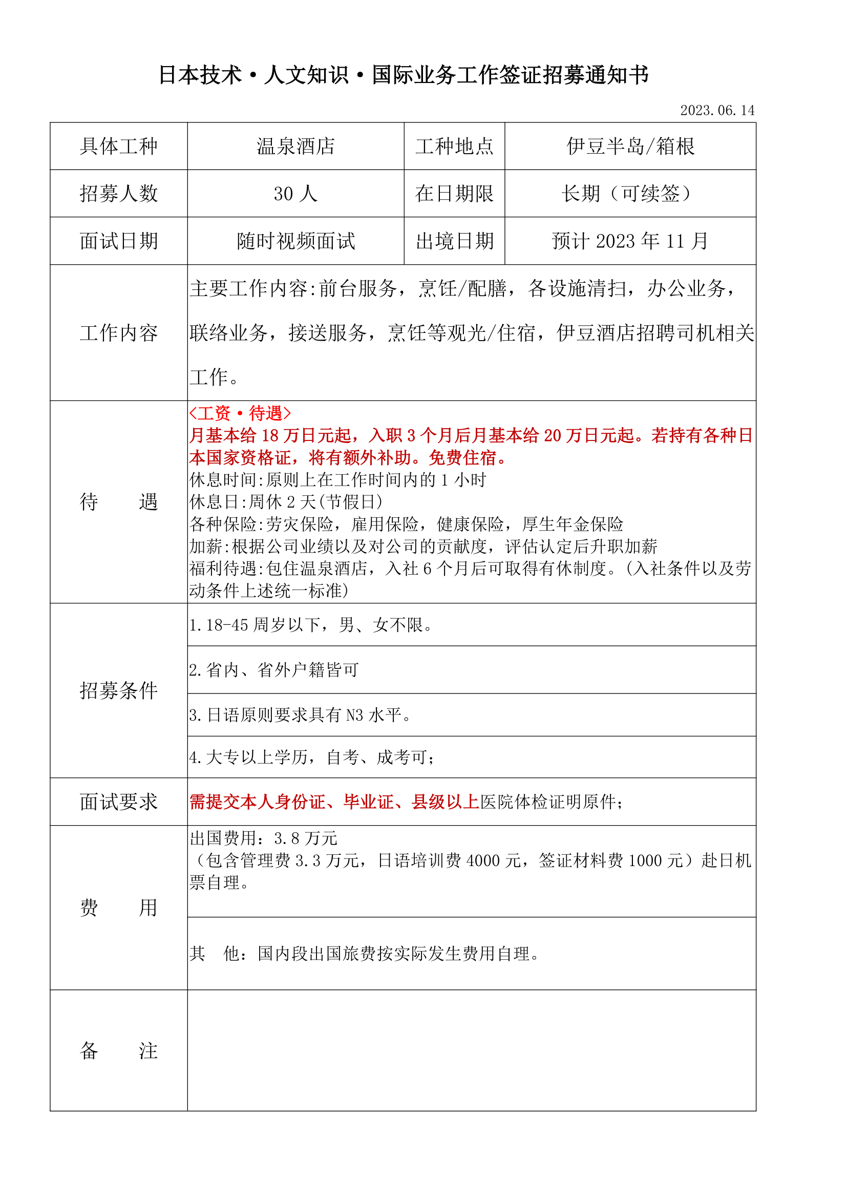中智國際日本伊豆箱根溫泉酒店(工作簽證)簡章_1.png