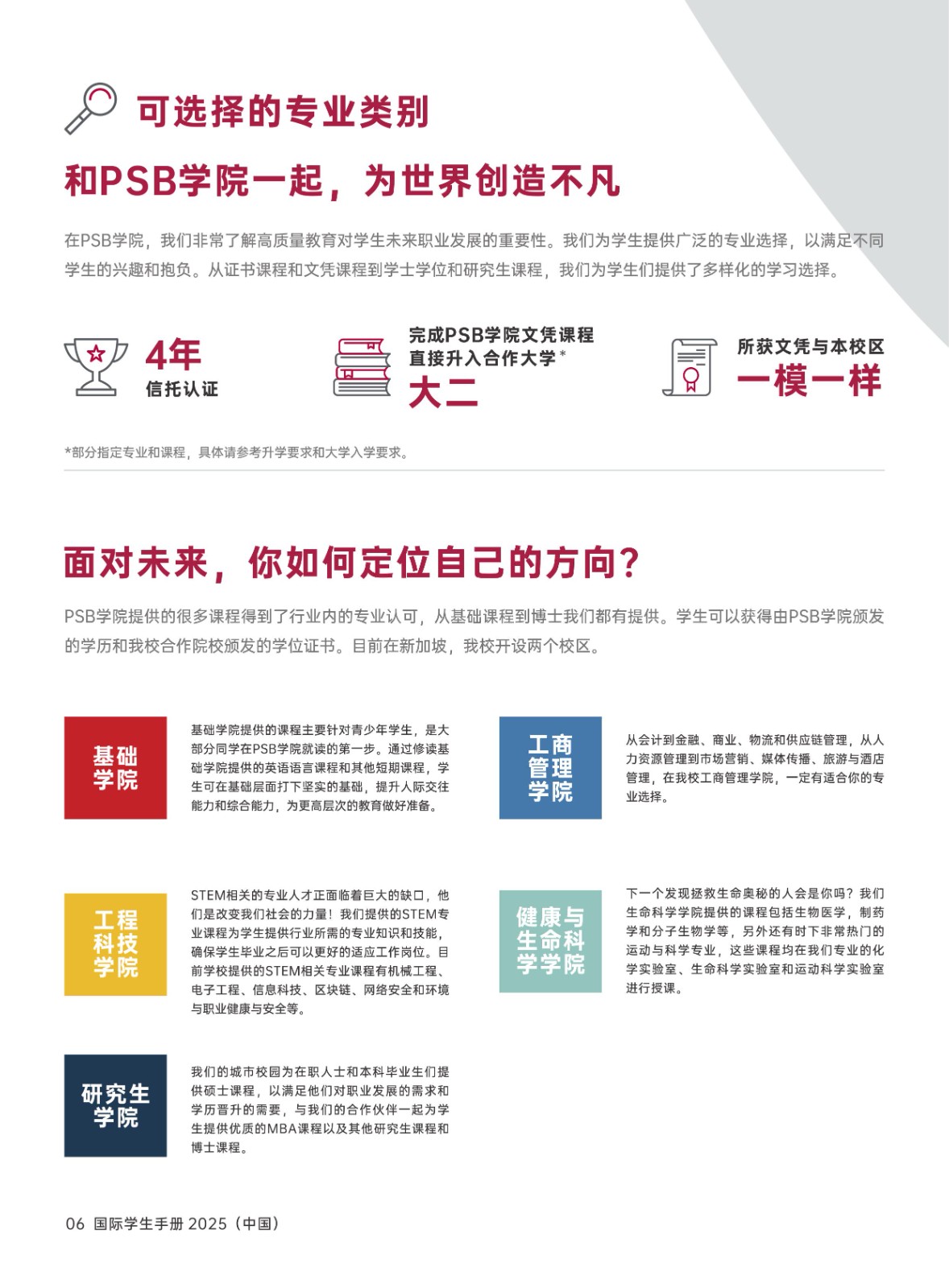2025新加坡PSB學(xué)院學(xué)生手冊(cè)_8.jpg