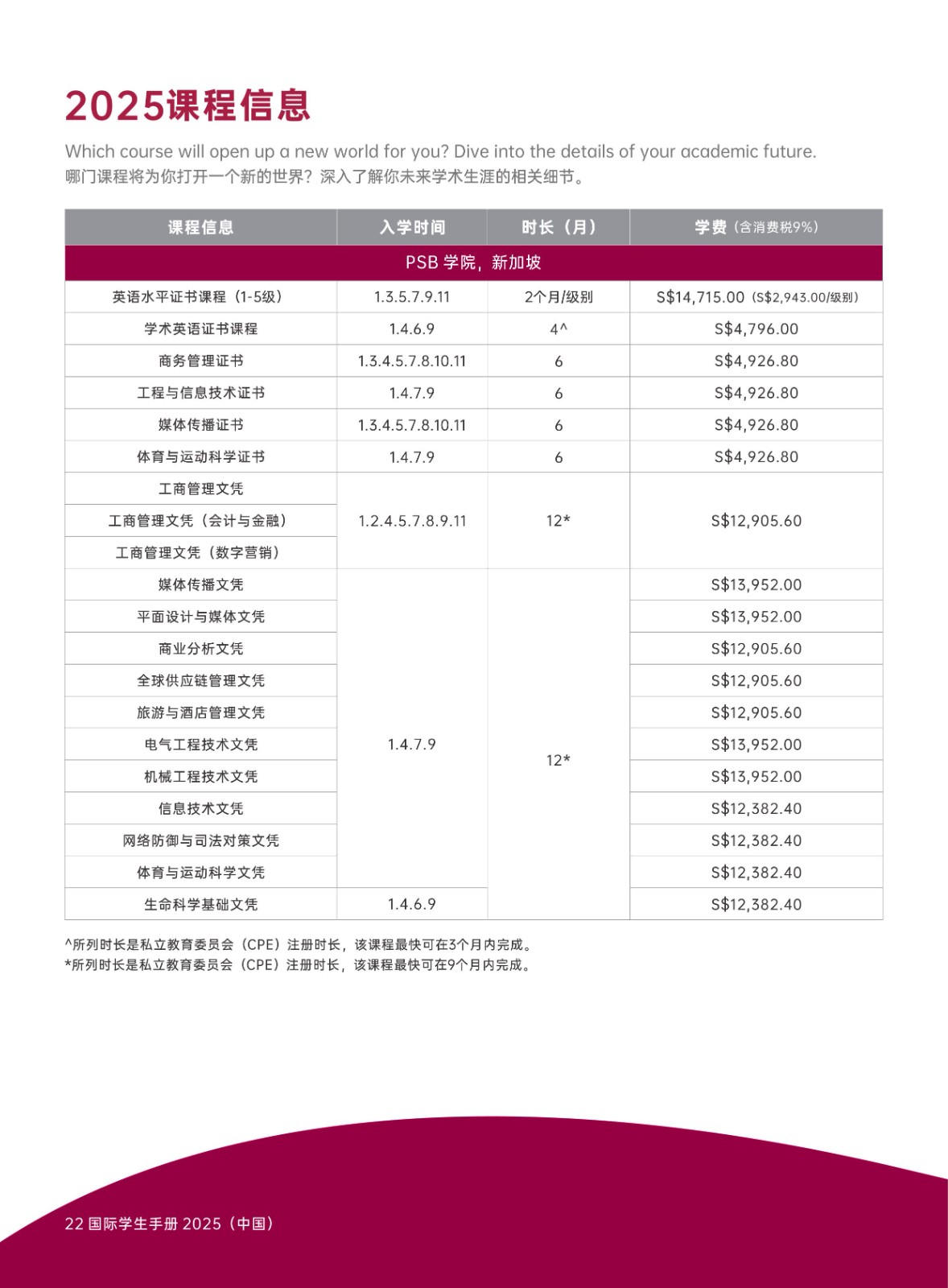 2025新加坡PSB學(xué)院學(xué)生手冊(cè)_24.jpg