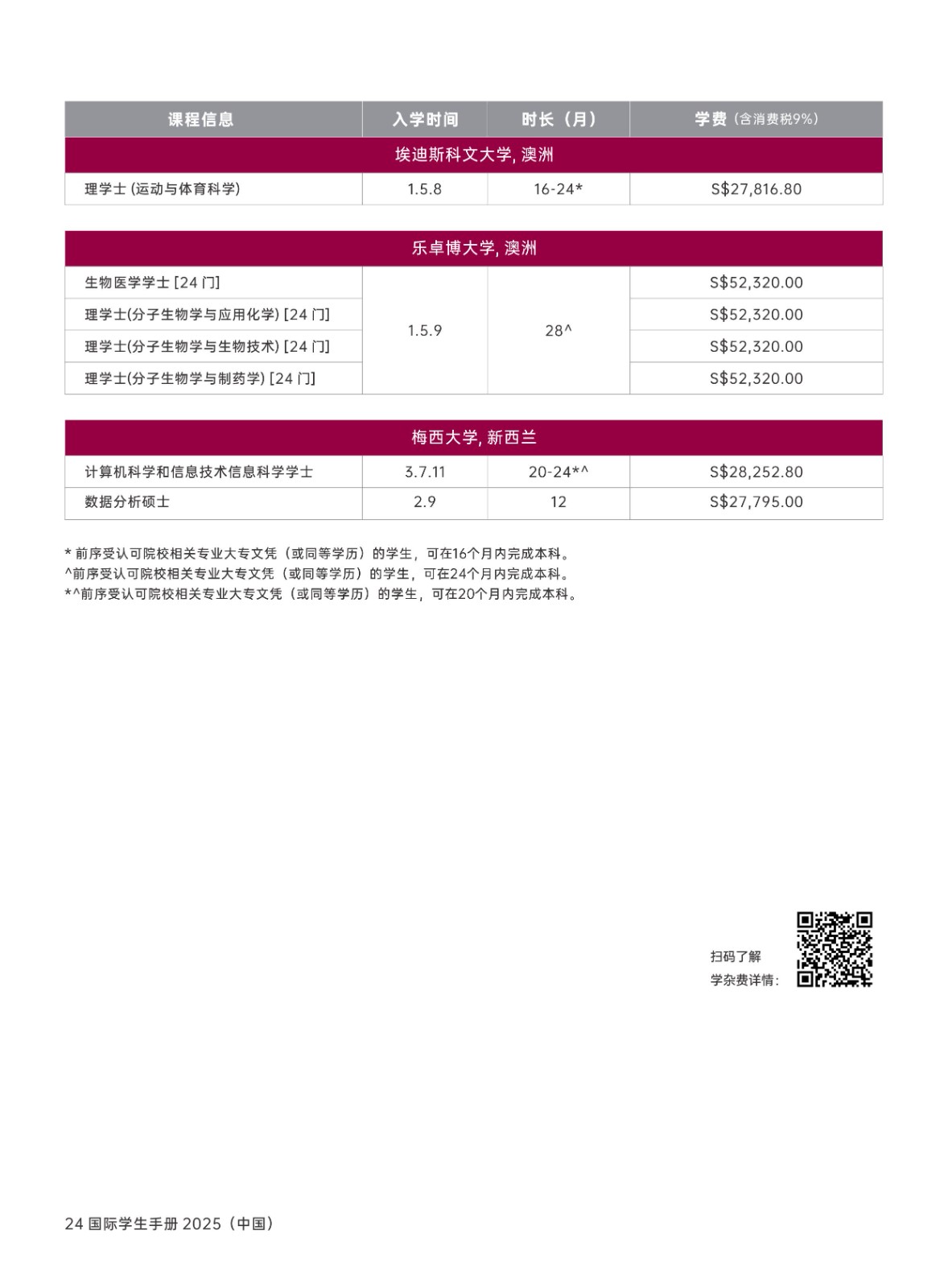 2025新加坡PSB學(xué)院學(xué)生手冊(cè)_26.jpg