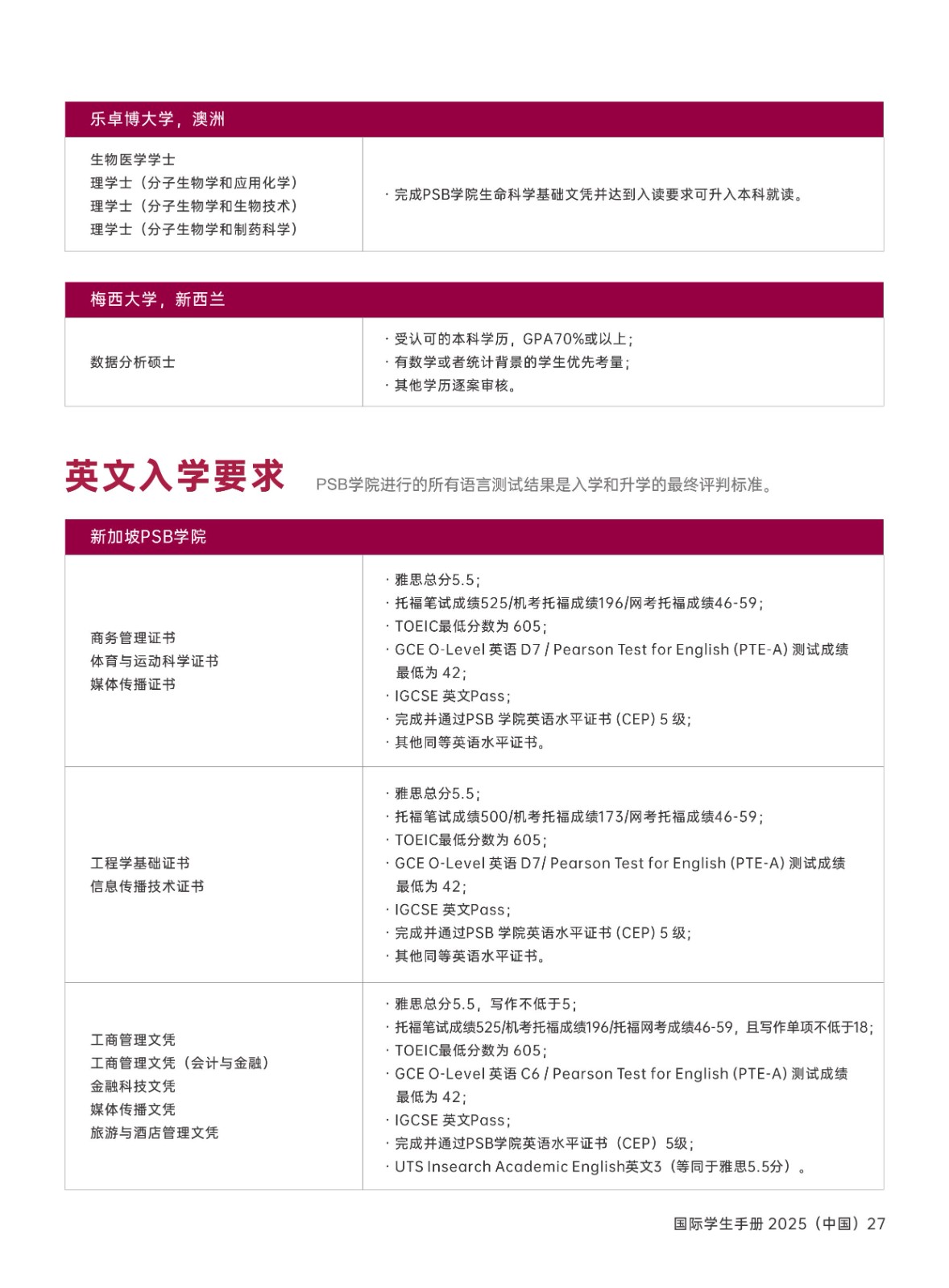 2025新加坡PSB學(xué)院學(xué)生手冊(cè)_29.jpg
