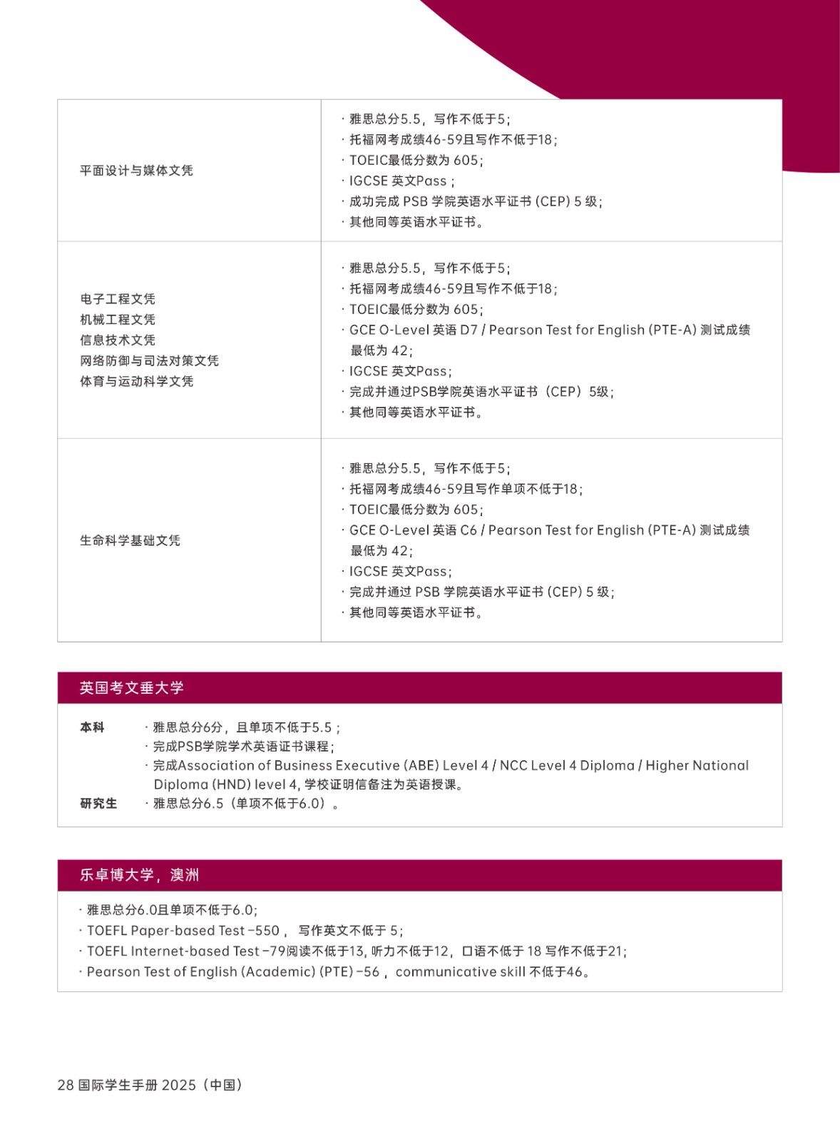 2025新加坡PSB學(xué)院學(xué)生手冊(cè)_30.jpg